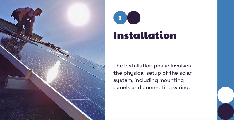 solar installation process